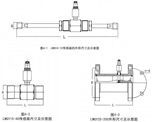 桃色在线视频外形图