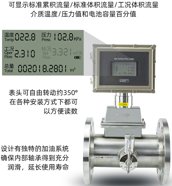 智能桃色视频入口液晶显示图