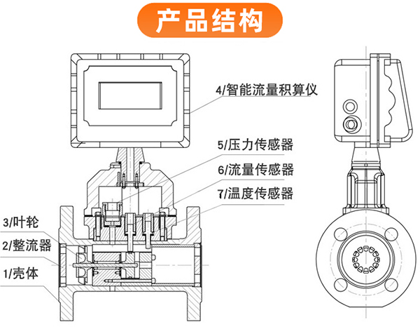 远传型桃色视频入口外形图
