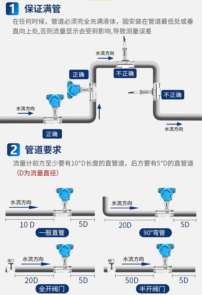 冷桃色成人在线视频管道安装方式图