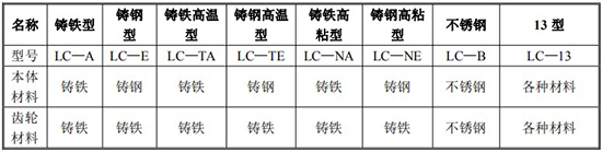 胶桃色成人在线视频规格型号材质表