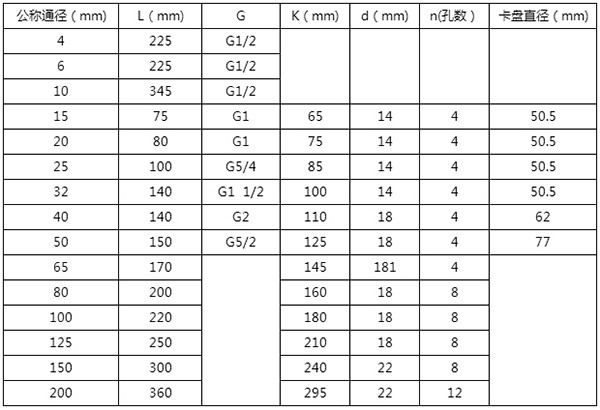 井桃色成人在线视频安装尺寸表