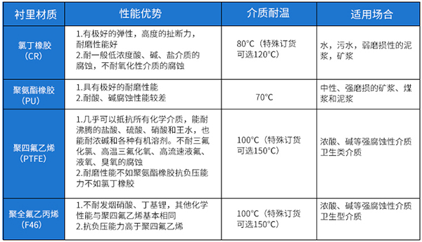 淡桃色成人在线视频衬里材料对照表