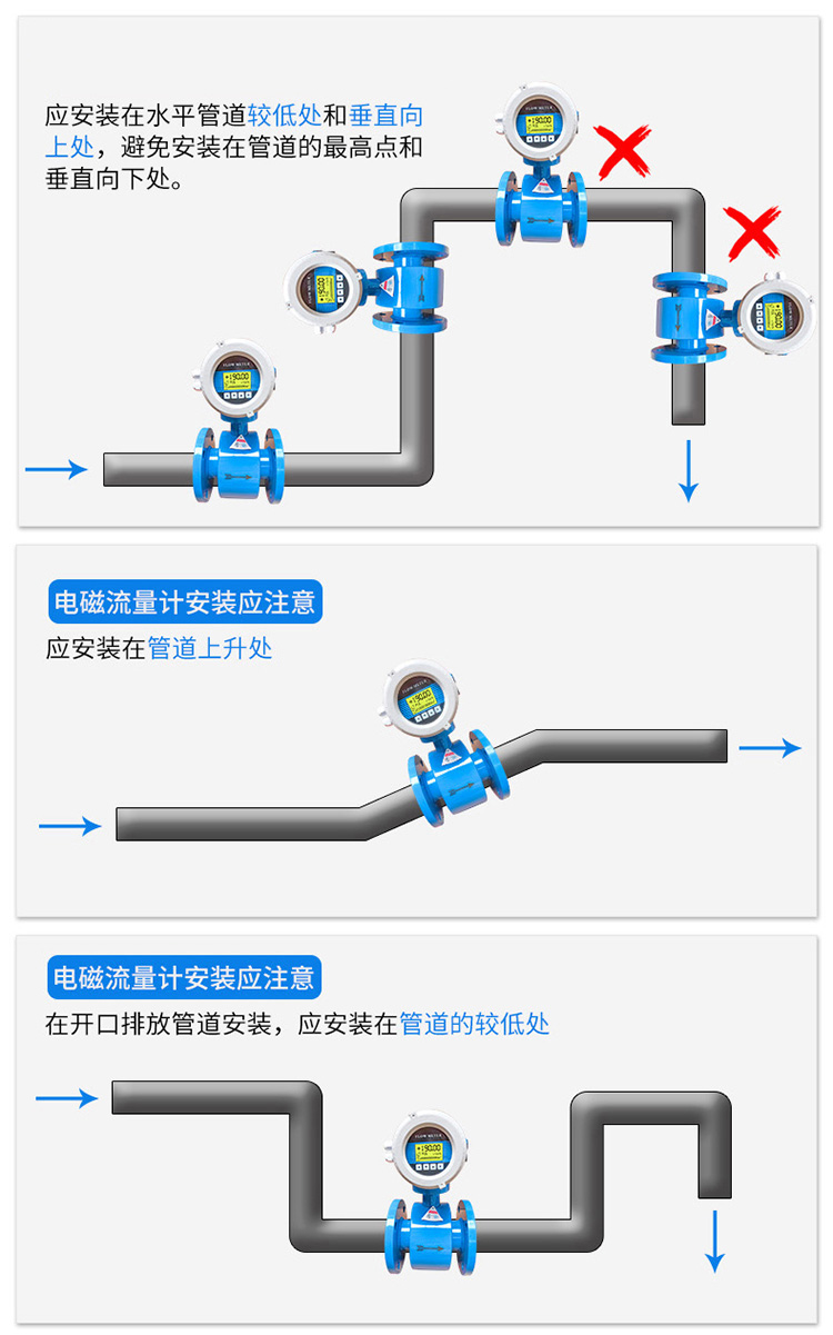 给排桃色成人在线视频正确安装方式图