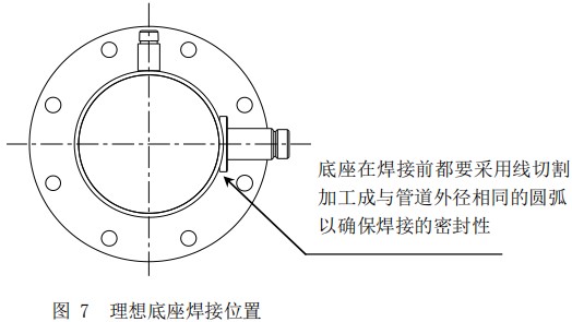 DN300热式气体质量流量计底座焊接位置图