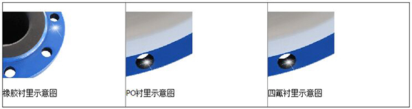 淡桃色成人在线视频衬里材料分类图